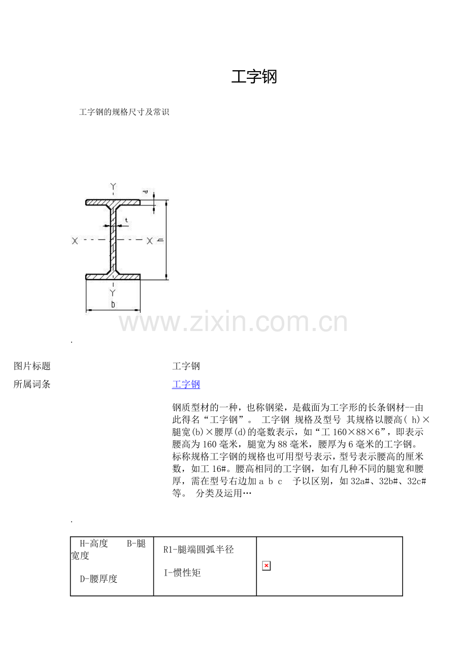 工字钢的知识.doc_第1页