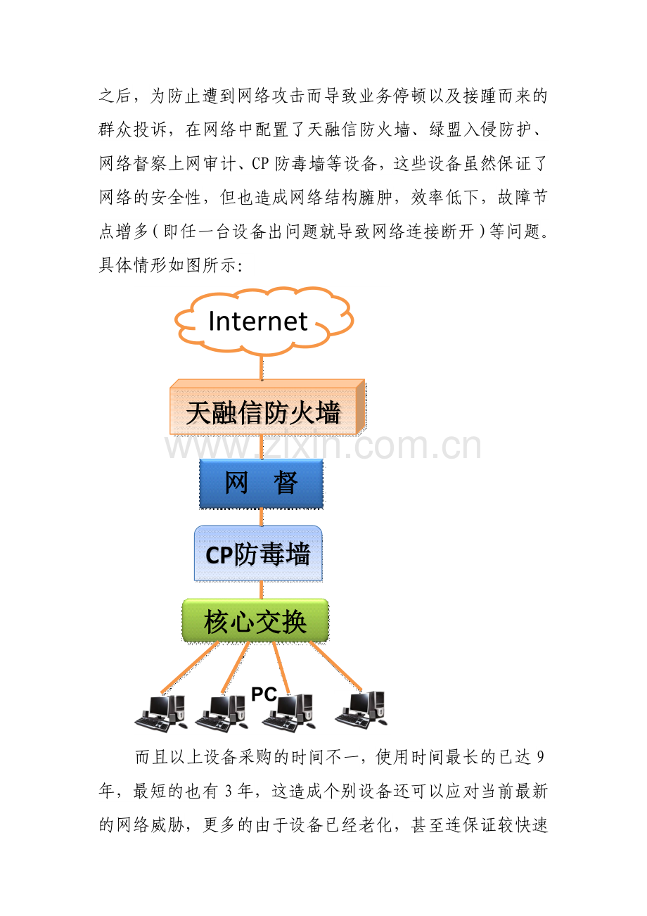 对新防火墙和运维堡垒机设备的选型调研.doc_第2页
