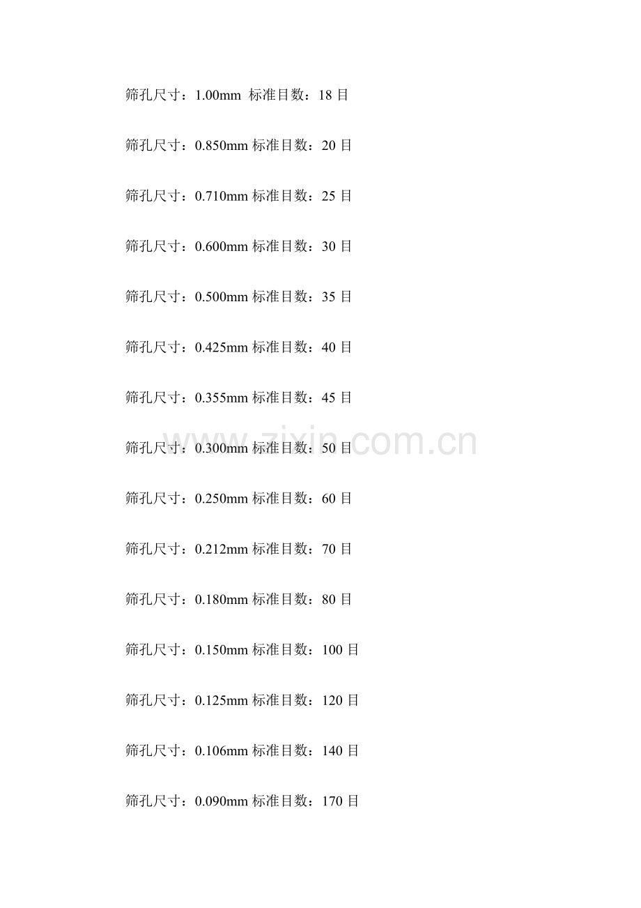 筛网孔与目数的对应.doc_第2页