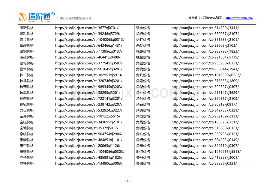 工程造价、工程预算--完整材料价格查询清单(造价通内部重要文档)(三).docx_第2页