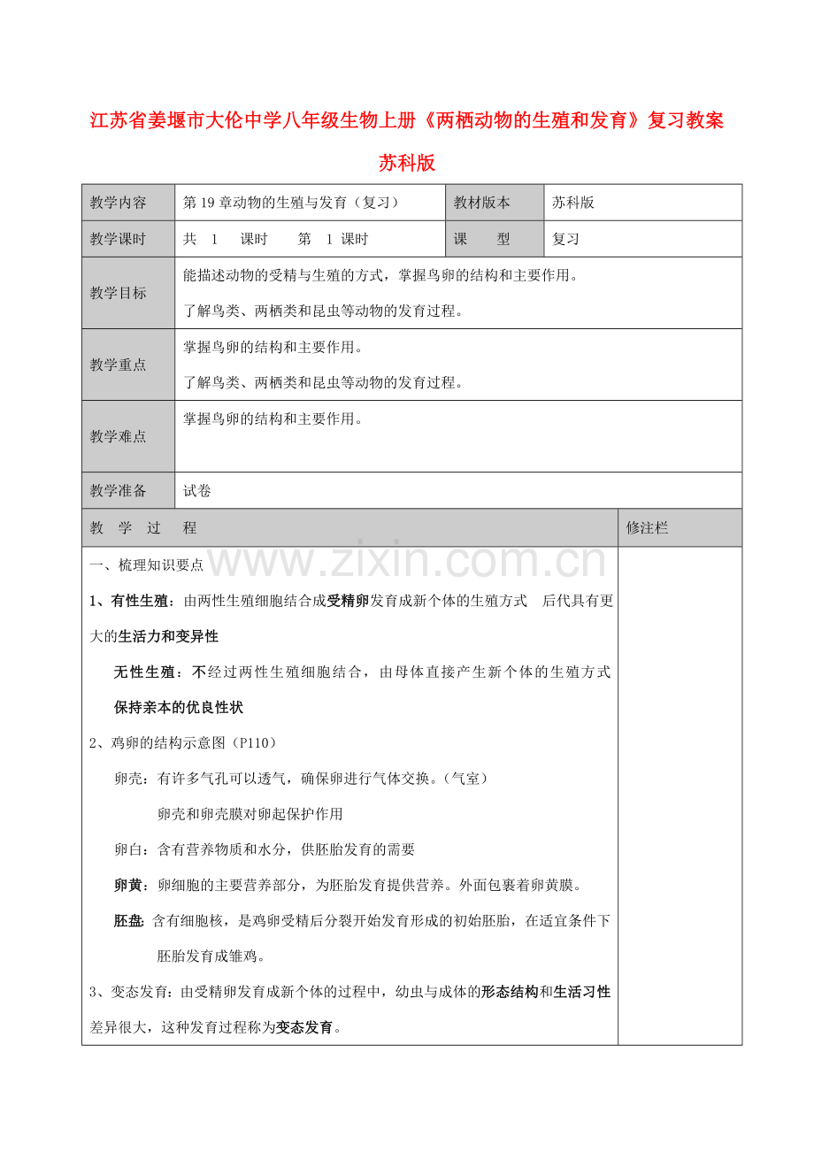 江苏省姜堰市大伦中学八年级生物上册《两栖动物的生殖和发育》复习教案 苏科版.doc_第1页