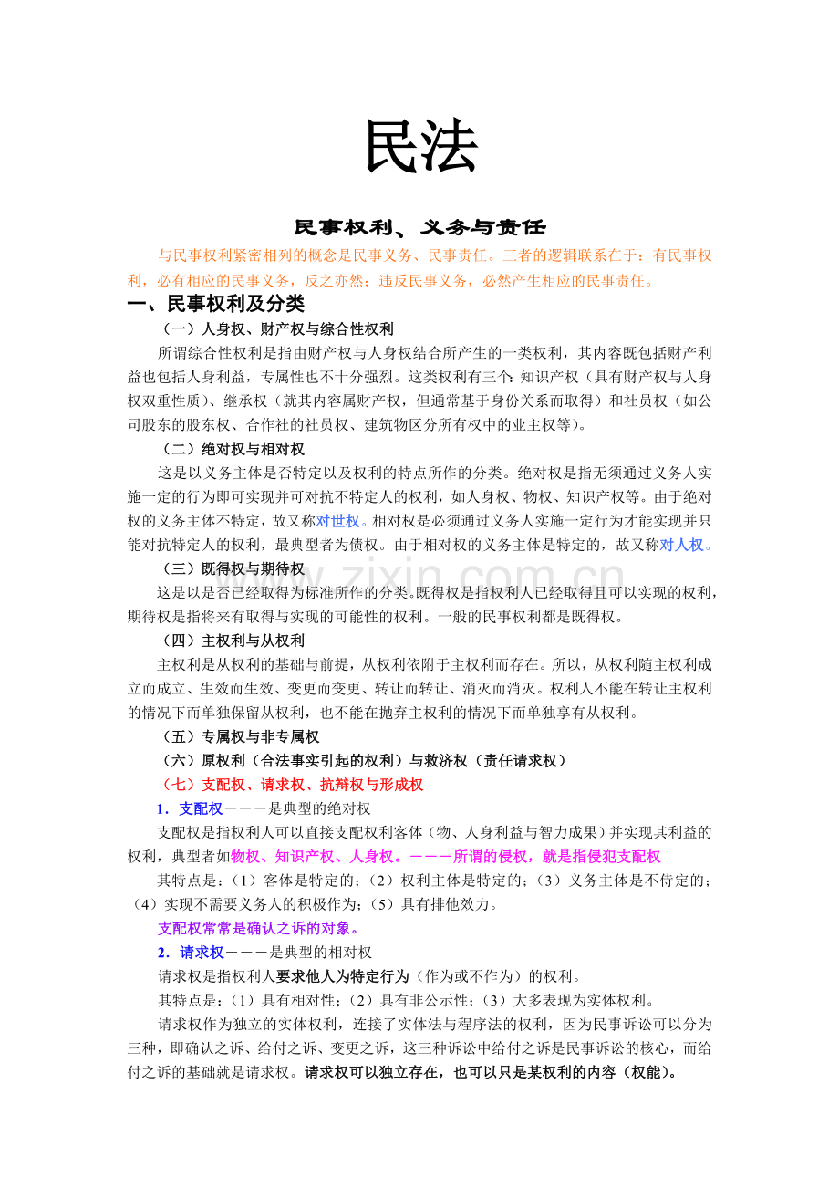 【民事】相关知识点总结.doc_第1页