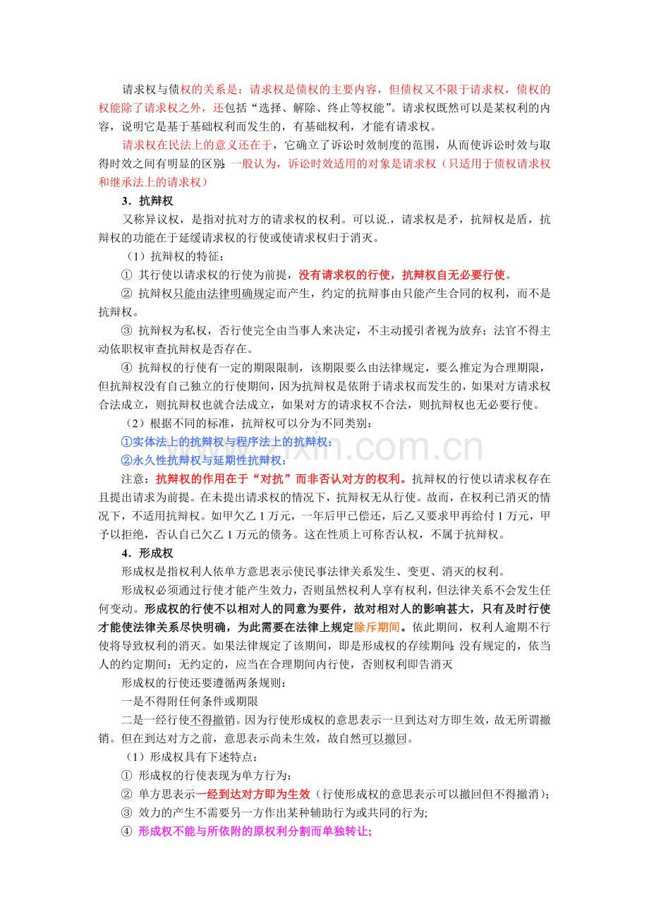 【民事】相关知识点总结.doc_第2页