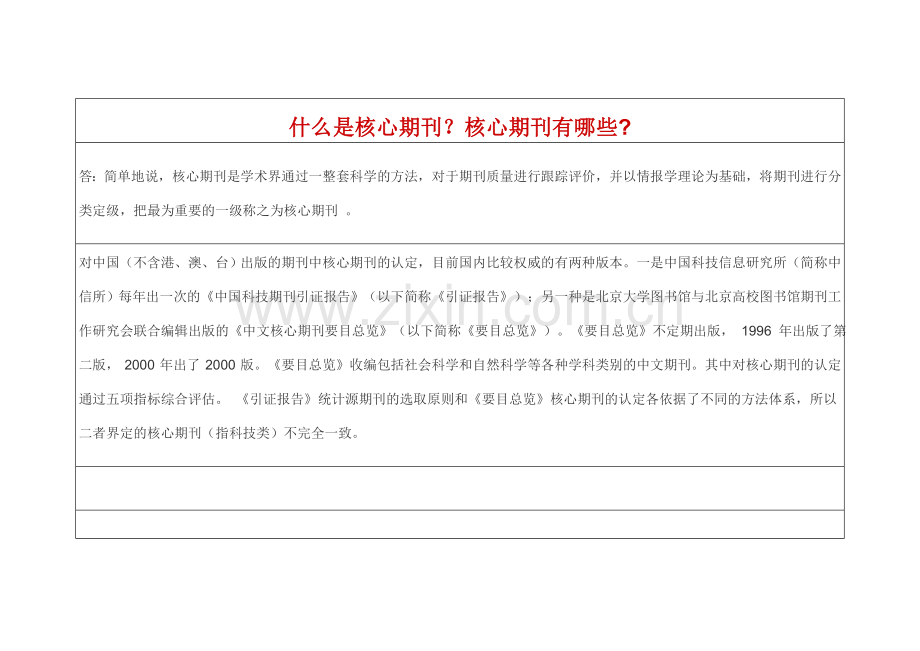 什么是核心期刊？核心期刊有哪些…….doc_第1页