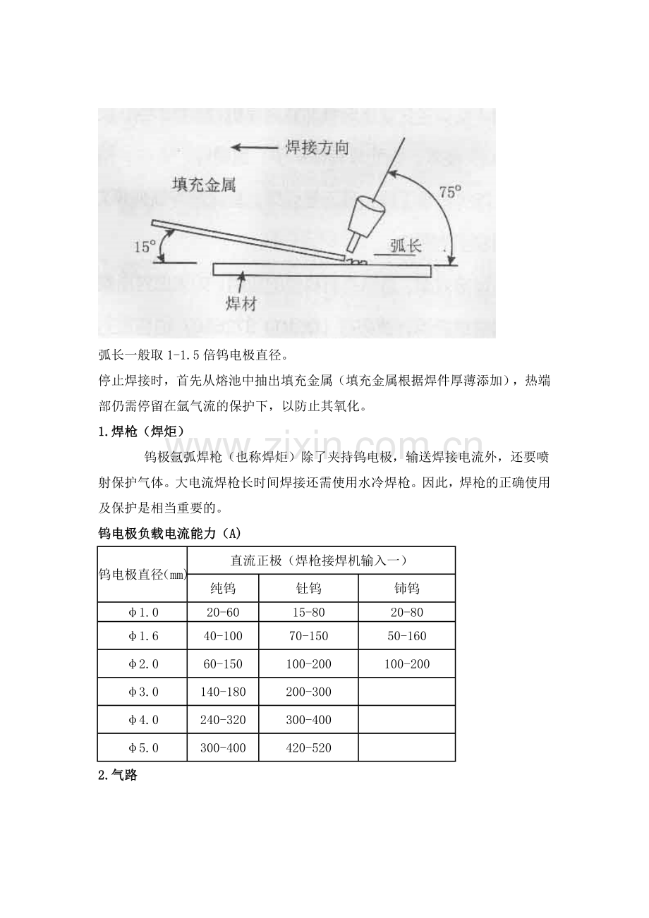 WSM逆变式直流脉冲氩弧焊机使用说明书[1].doc_第2页
