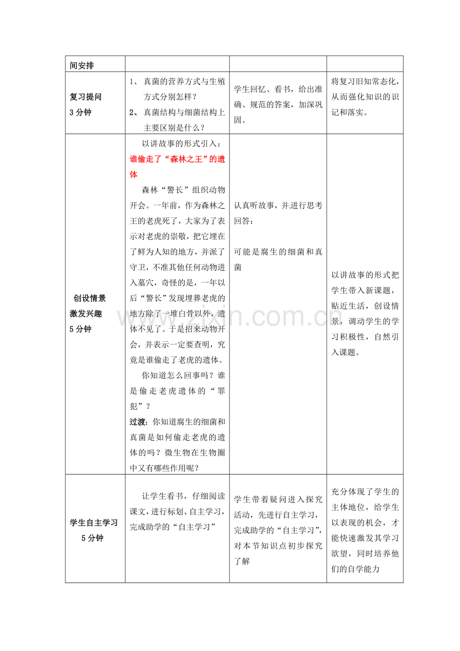 山东省枣庄市第四十二中学八年级生物上册《微生物在生物圈中的作用》教案 新人教版.doc_第2页