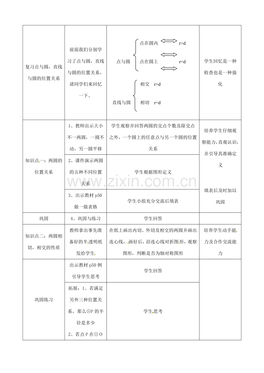 河北省滦南县青坨营中学九年级数学上册《圆与圆的位置关系》教案 新人教版.doc_第2页