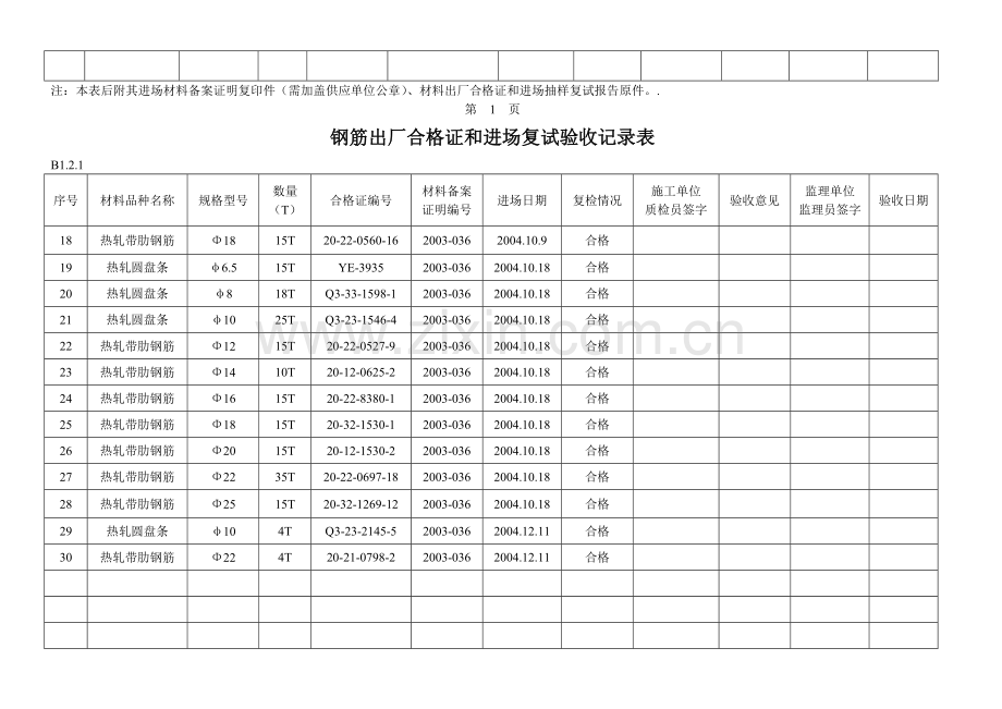 钢筋出厂合格证及进场复试验收记录表.doc_第2页