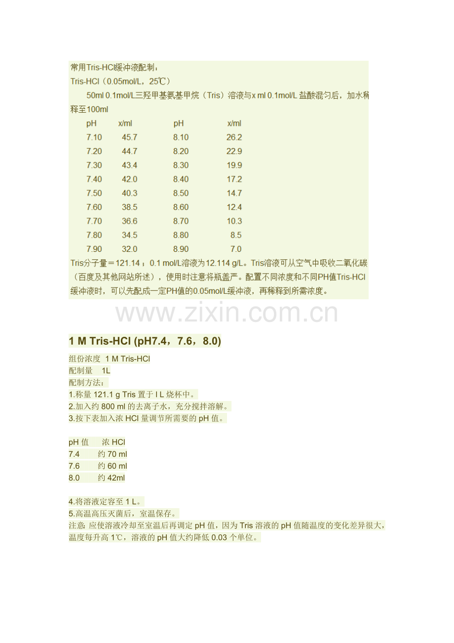 Tris-HCl及其他几种缓冲液配方.doc_第2页