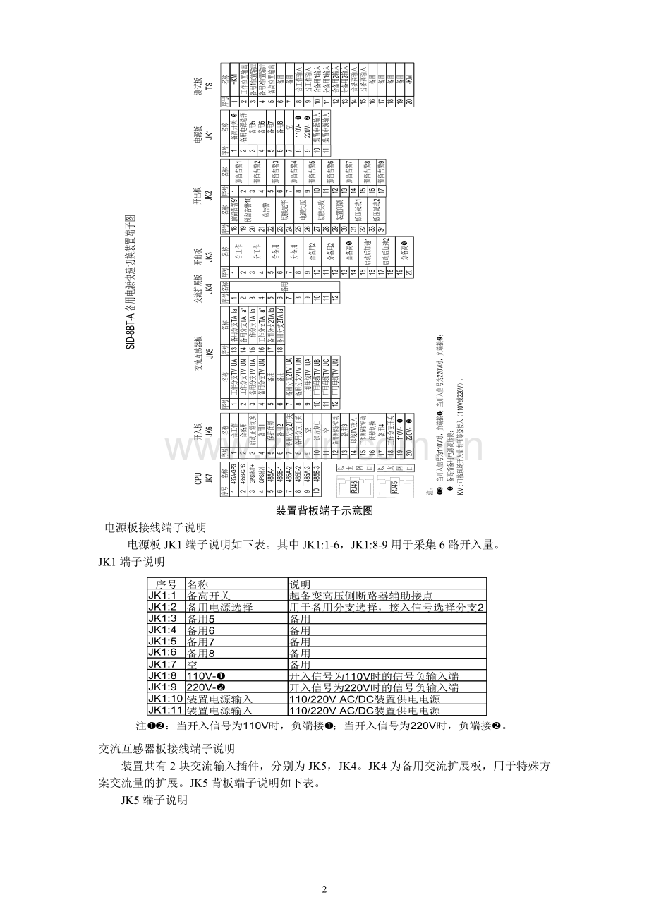 快切装置培训.doc_第2页
