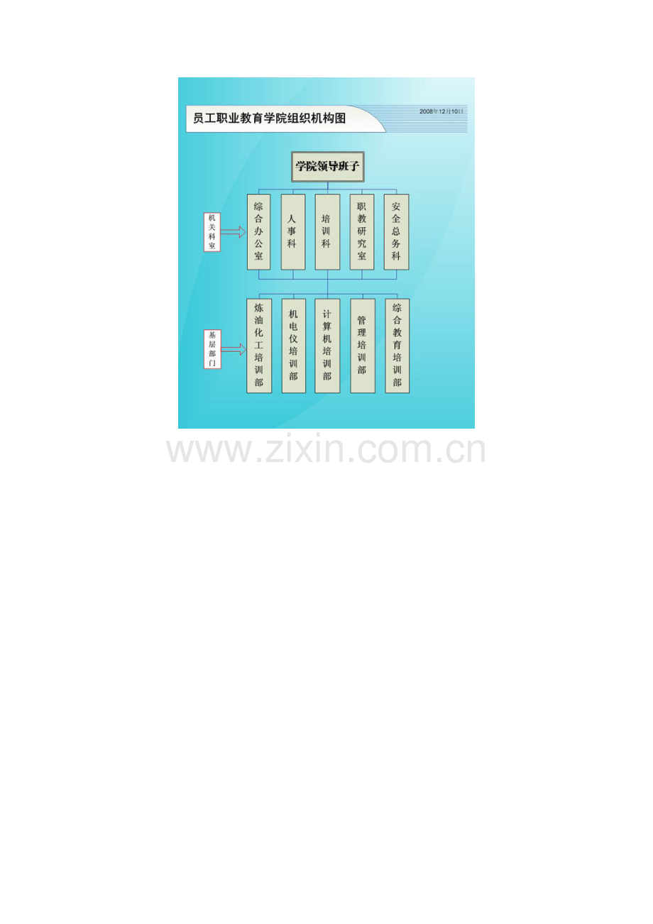 Visio_2003图形和图表制作教程.doc_第2页