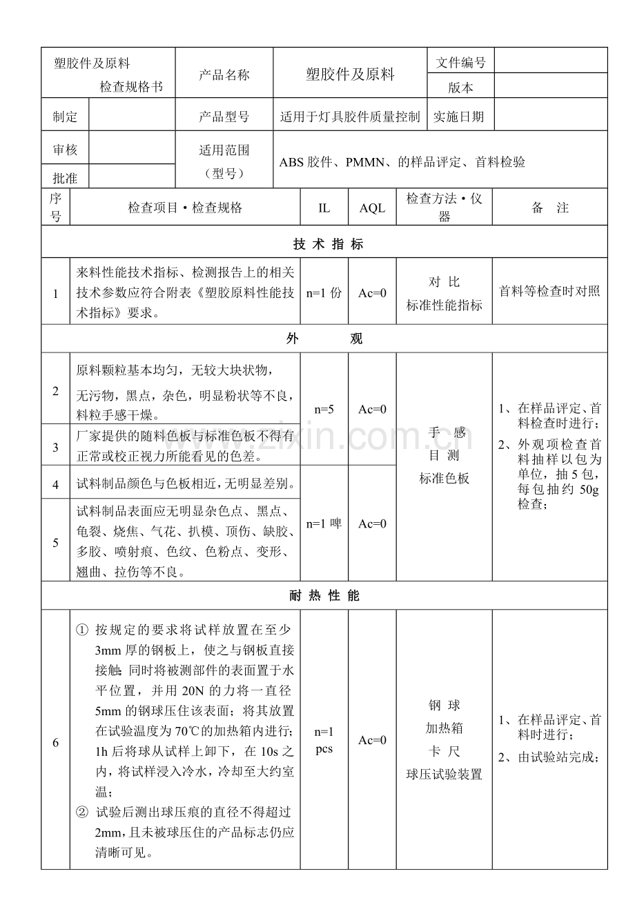 塑胶原料检查规格书.doc_第1页
