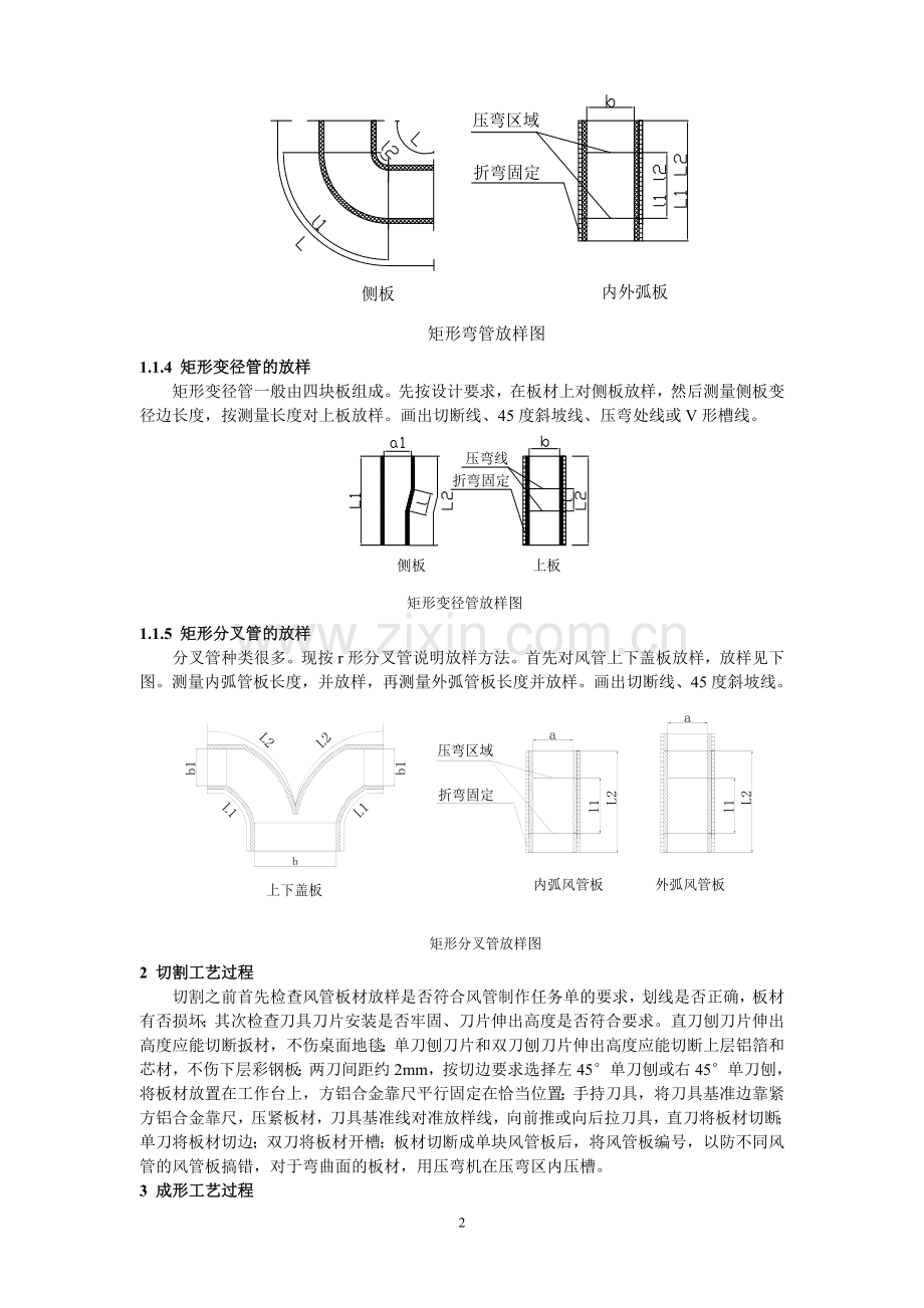 单面彩钢酚醛复合风管施工工艺(修改).doc_第2页