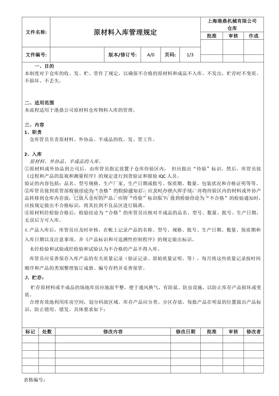 原材料入库管理规定.docx_第1页