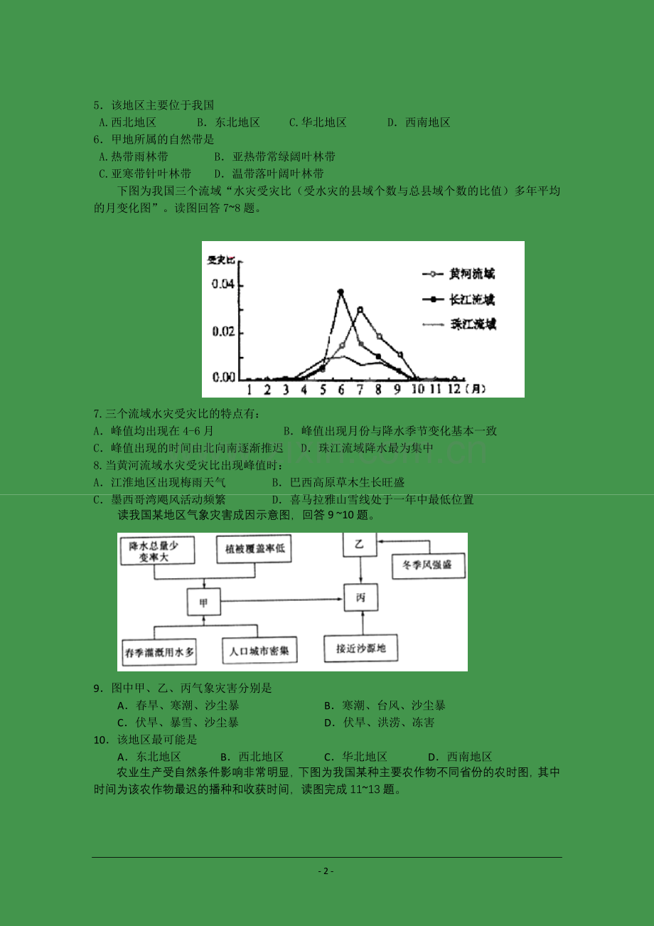 天津市蓟县一中2013届高三第一次月考 地理试题.doc_第2页