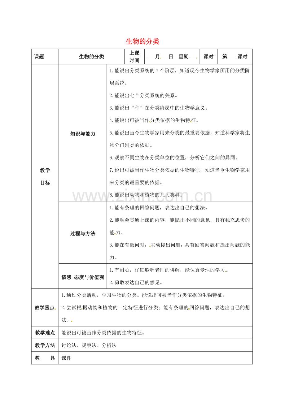 江苏省太仓市第二中学七年级生物下册 13.1 生物的分类教案 苏教版.doc_第1页