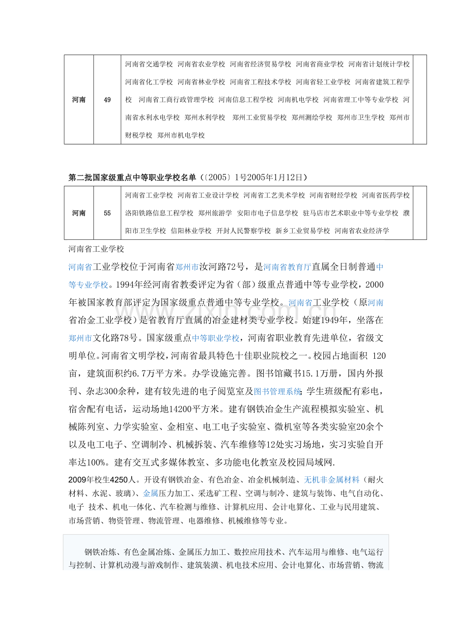 河南省优秀中专汇总简介.doc_第1页