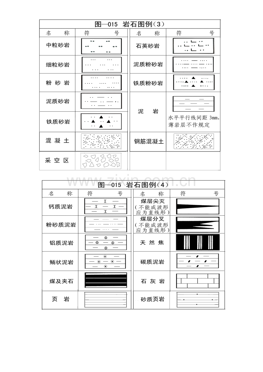 第十八条常用岩石图例.doc_第2页