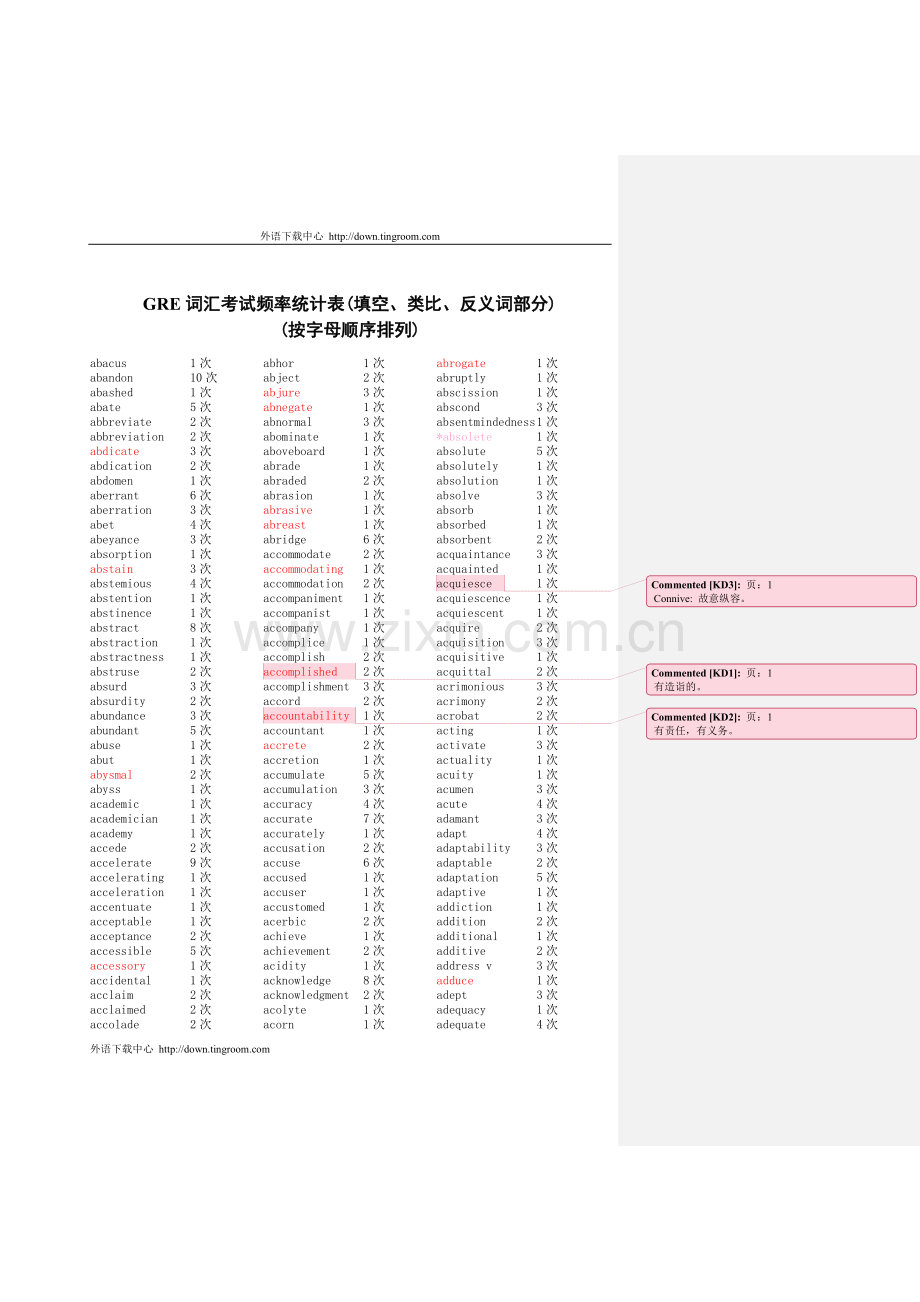 新东方gre词汇串讲文字材料.doc_第1页
