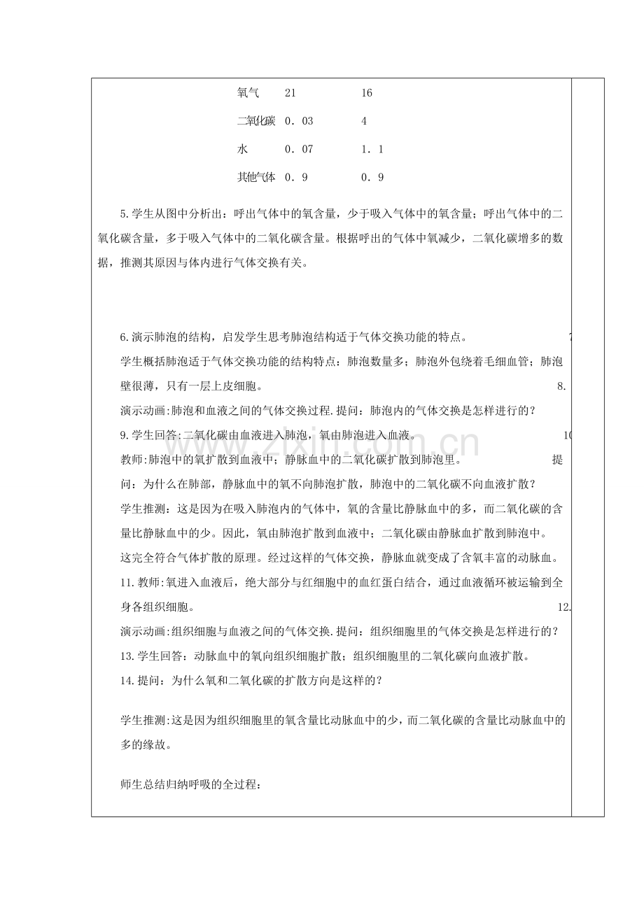 湖南省宁乡县三仙坳初级中学七年级生物下册《4.3.2 发生在肺内的气体交换（二）》教案 新人教版.doc_第2页