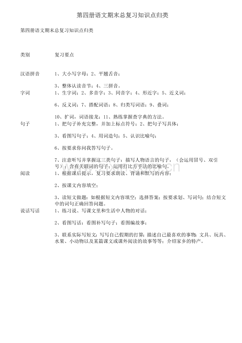 二(下)语文字词句基础总复习.doc_第1页