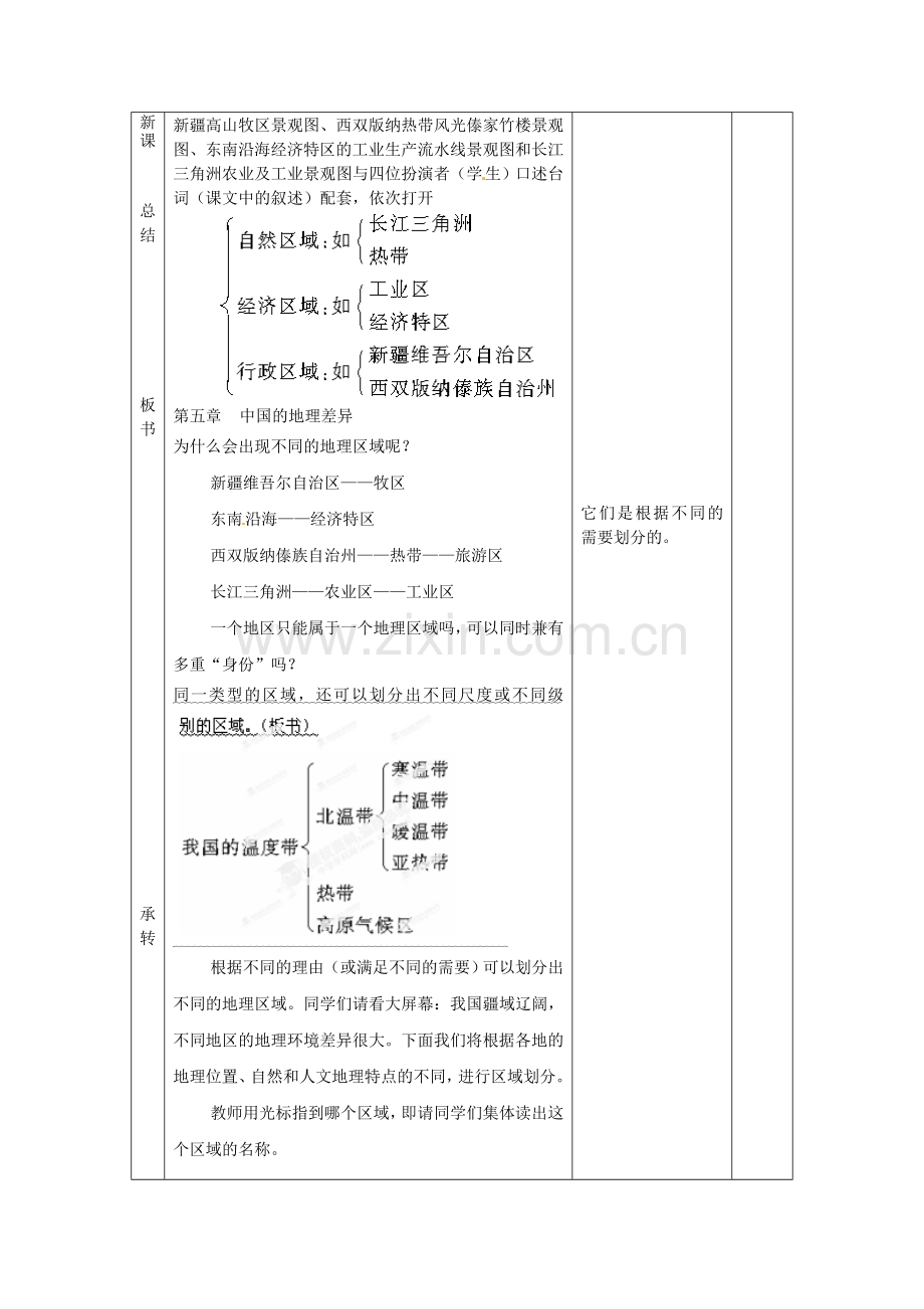 江苏省丹阳市第三中学八年级地理下册 5-1 四大地理区域的划分教师教案 新人教版.doc_第2页