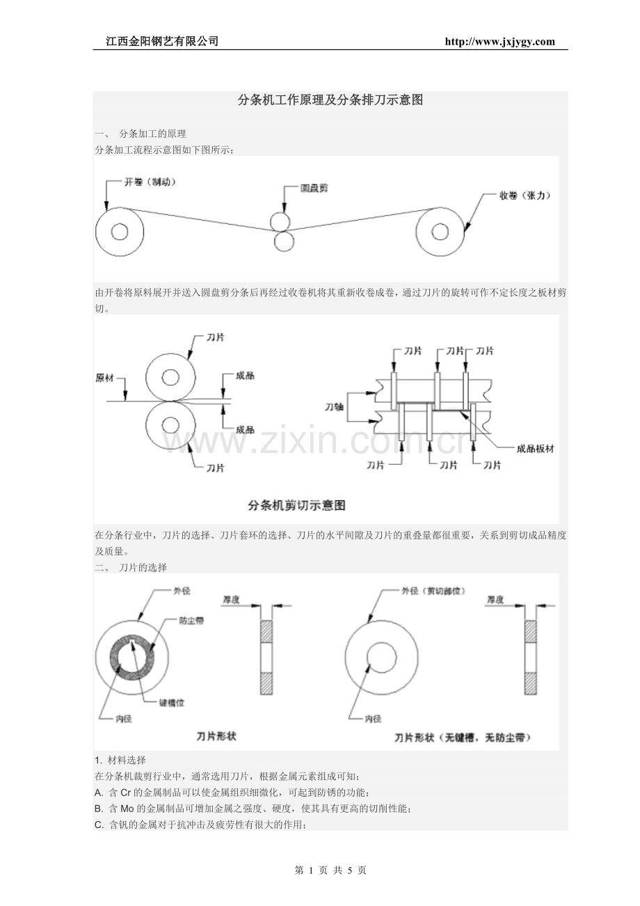 江西金阳带钢分条机工作原理及分条排刀示意图.doc_第1页
