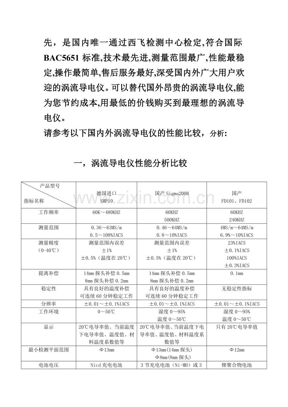 “涡流导电仪权威资料”——是捏造的.doc_第2页