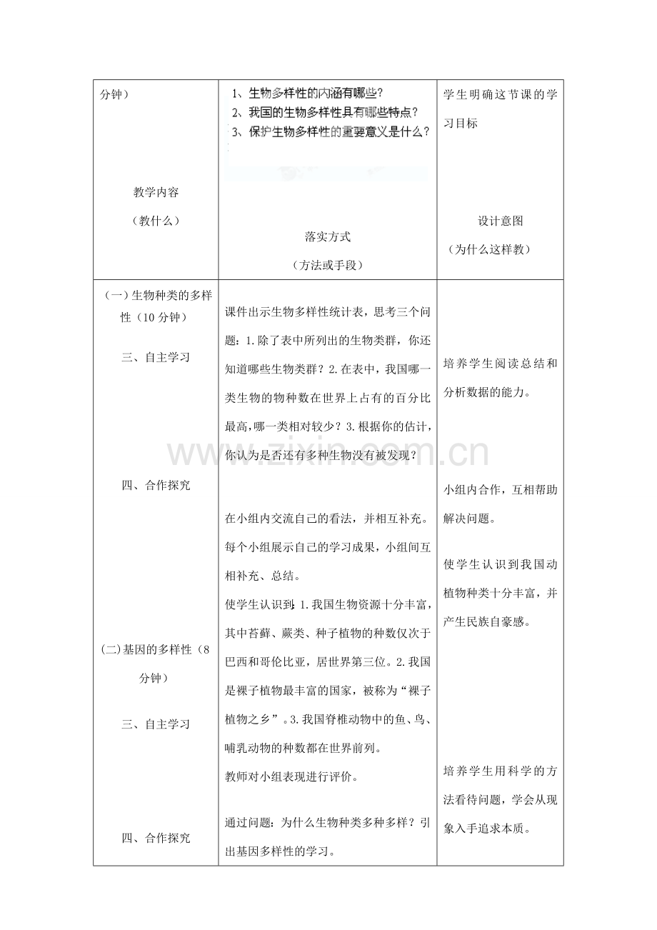 八年级生物上册 6.2 认识生物的多样性教案 （新版）新人教版.doc_第2页