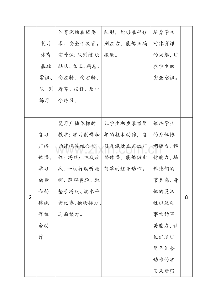 三体育课程纲要.doc_第2页