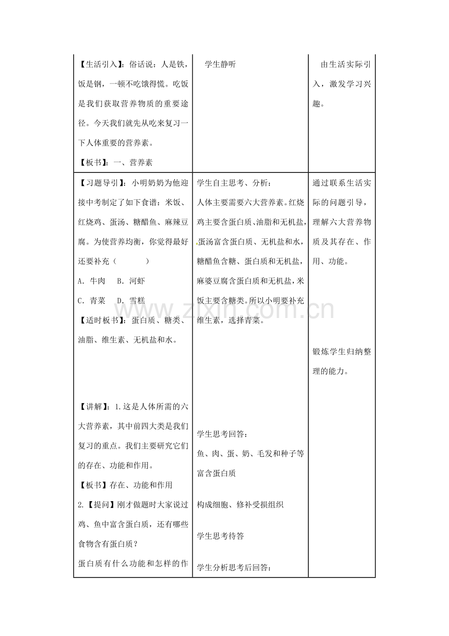 辽宁省丹东七中九年级化学下册《第十二单元 化学与生活》教学设计 新人教版.doc_第2页