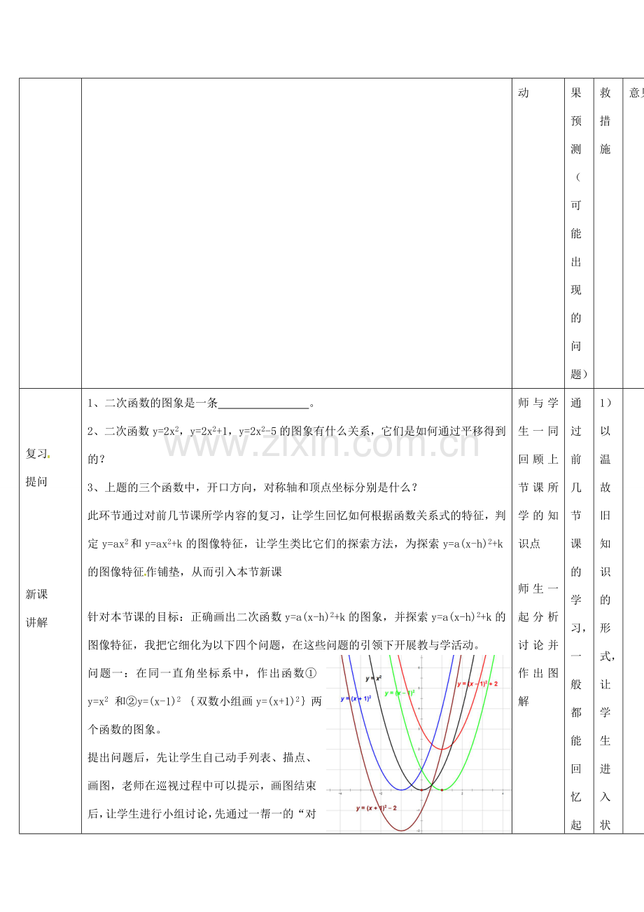 四川省华蓥市明月镇九年级数学上册 22.1.3 二次函数ya(x-h)2k的图象与性质教案 （新版）新人教版-（新版）新人教版初中九年级上册数学教案.doc_第2页