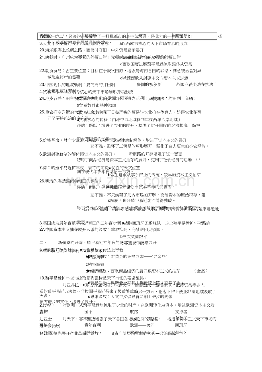 人教版新课标历史必修二总结.docx_第2页