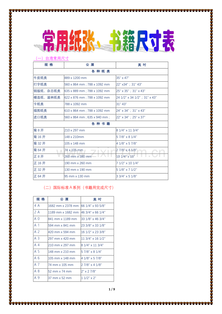 国际国内常用纸张、书籍尺寸表.doc_第1页