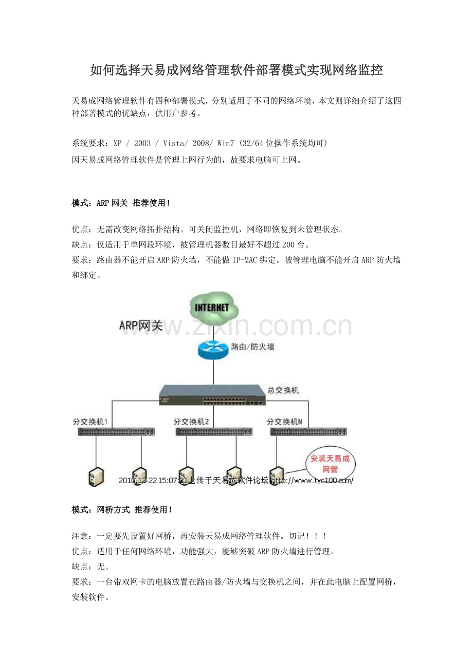 如何选择天易成网络管理软件部署模式实现网络监控.docx_第1页