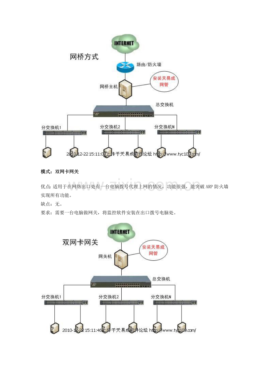如何选择天易成网络管理软件部署模式实现网络监控.docx_第2页