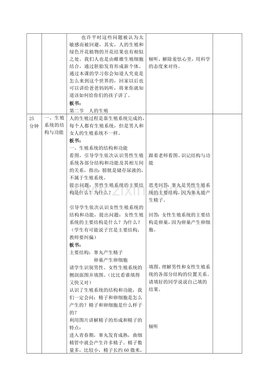 《人的生殖》教学设计[1].doc_第2页