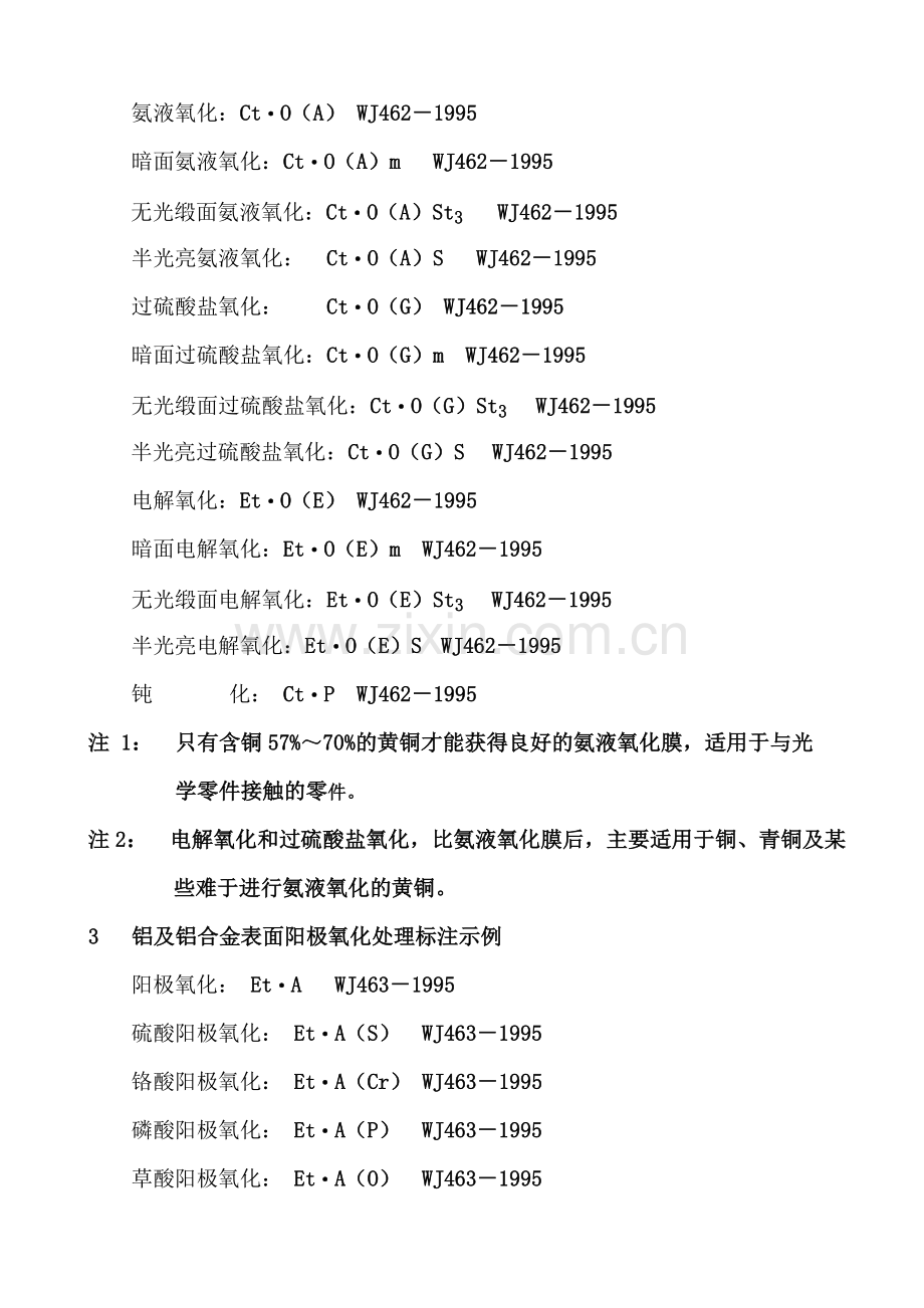 表面处理技术标准管理规定.doc_第2页