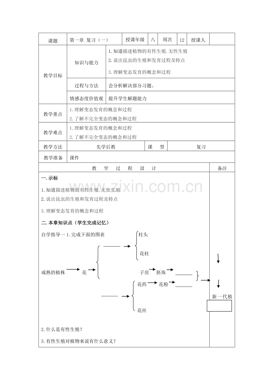 八年级生物下册 复习教案 新人教版-新人教版初中八年级下册生物教案.doc_第1页
