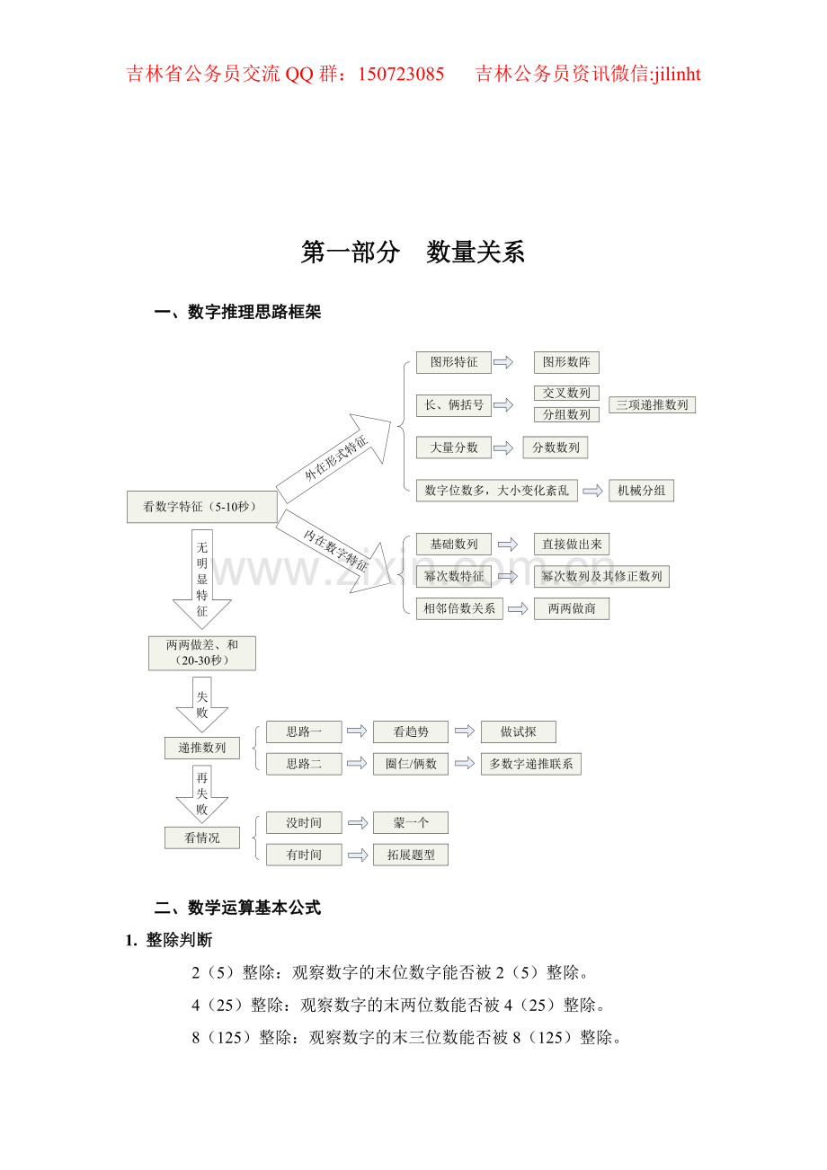 公务员考试公式大整理.doc_第2页