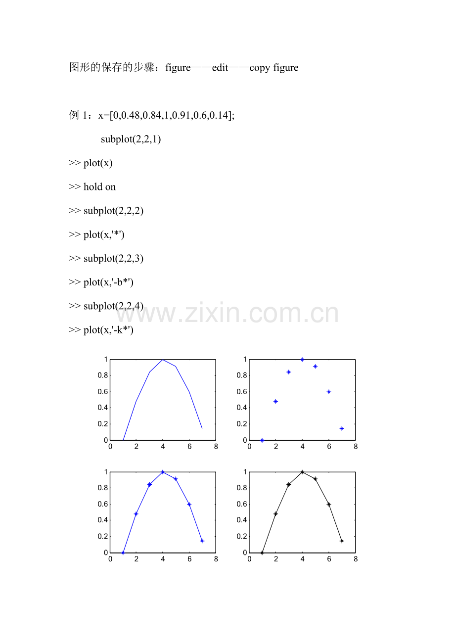 matlab图形保存及图例的设置和函数.doc_第1页