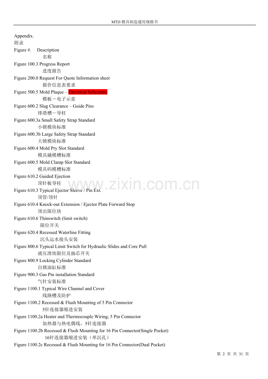 MTD模具通用规格.doc_第2页
