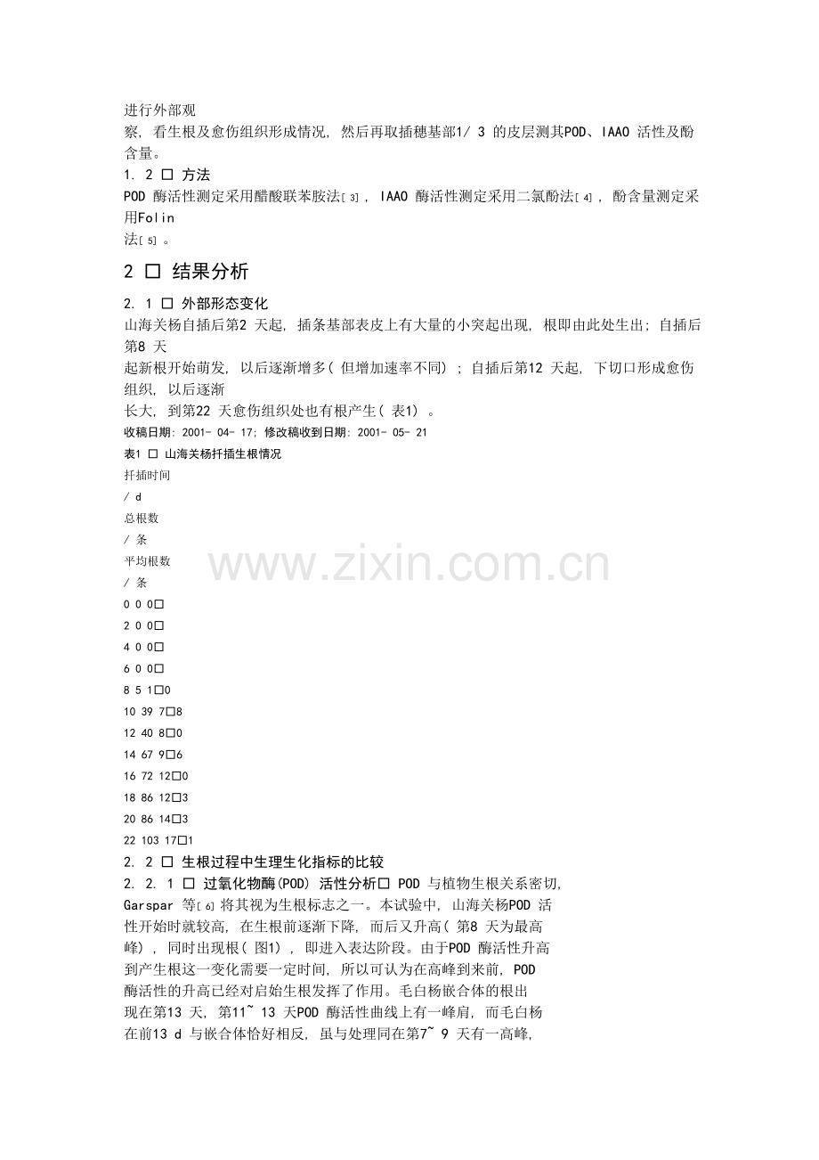 山海关杨扦插生根过程中几种生理生化指标的变化.doc_第2页