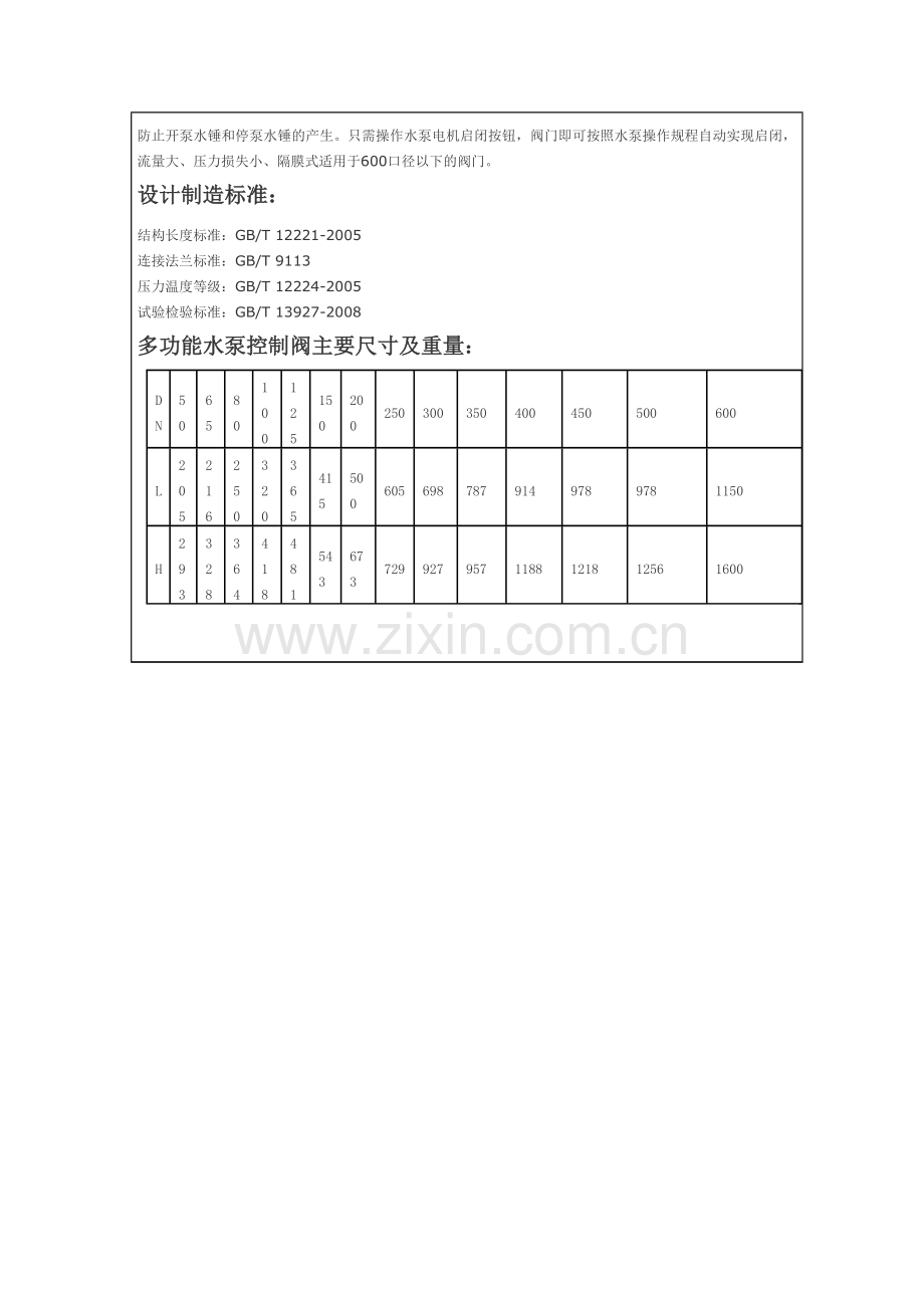 samson控制阀.doc_第2页