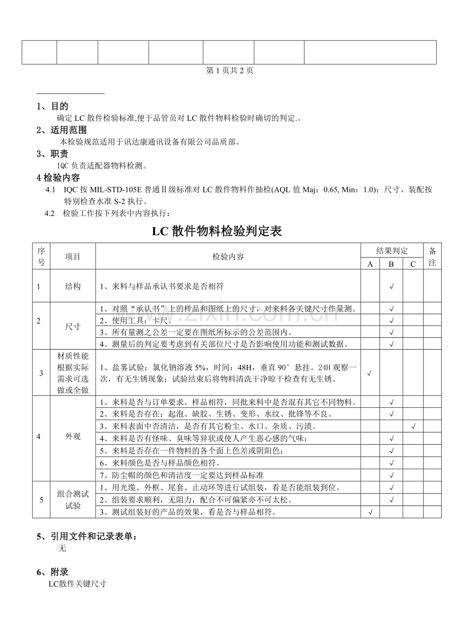 LC散件检验标准.doc_第2页