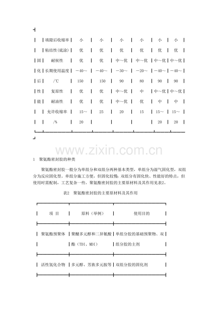 聚氨酯密封胶在建筑防水工程中的应用.doc_第2页