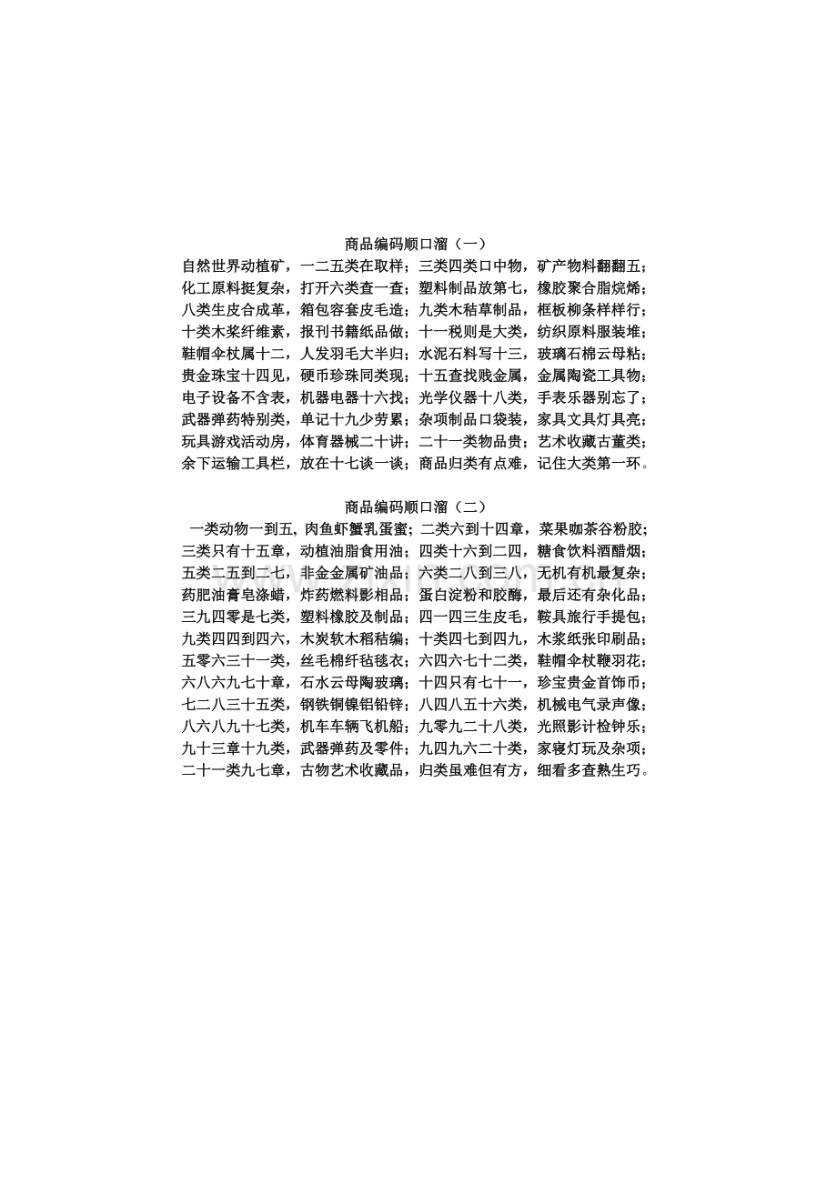 报关员商品分类.doc_第1页