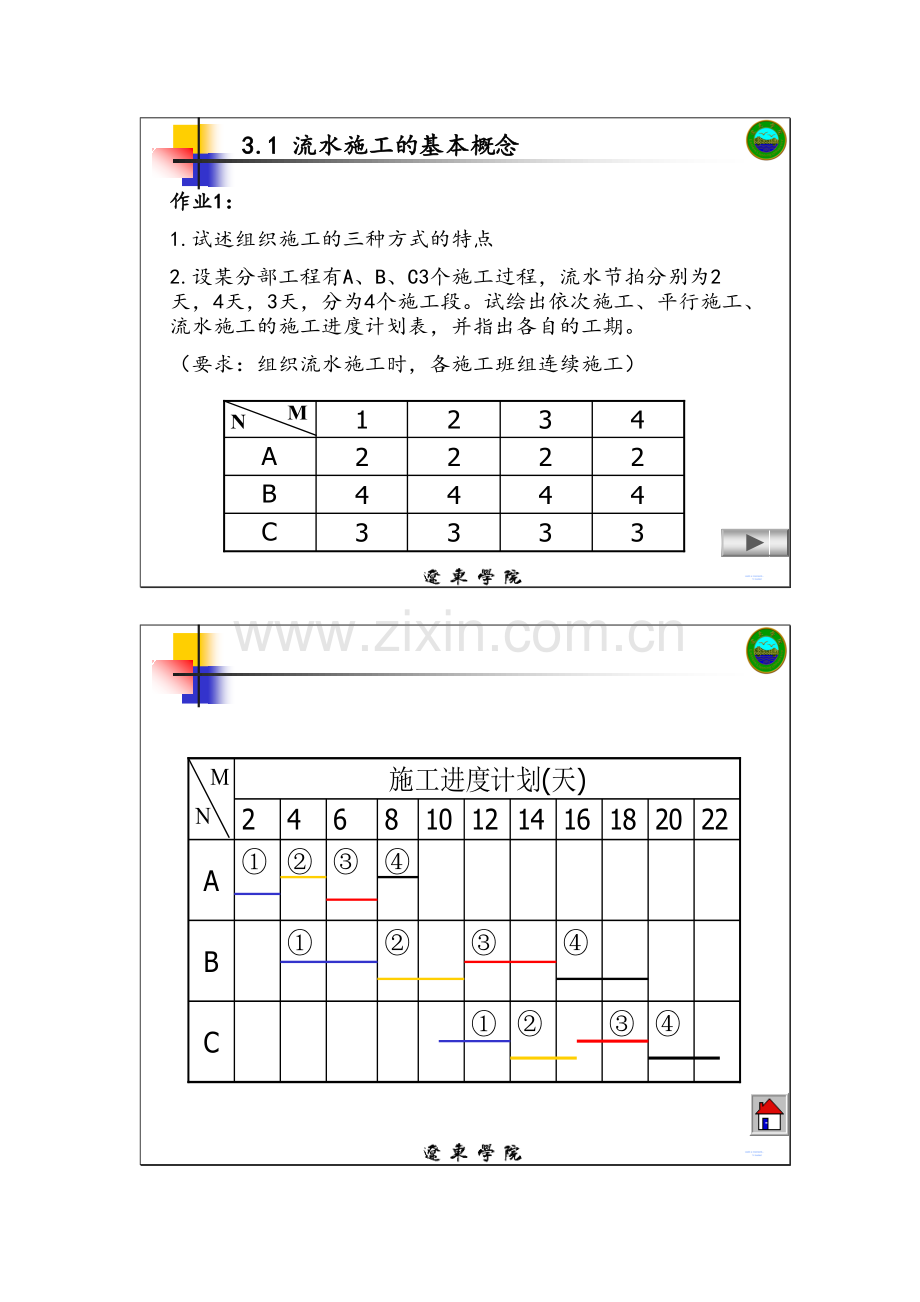 流水施工技术(作业及答案).doc_第1页