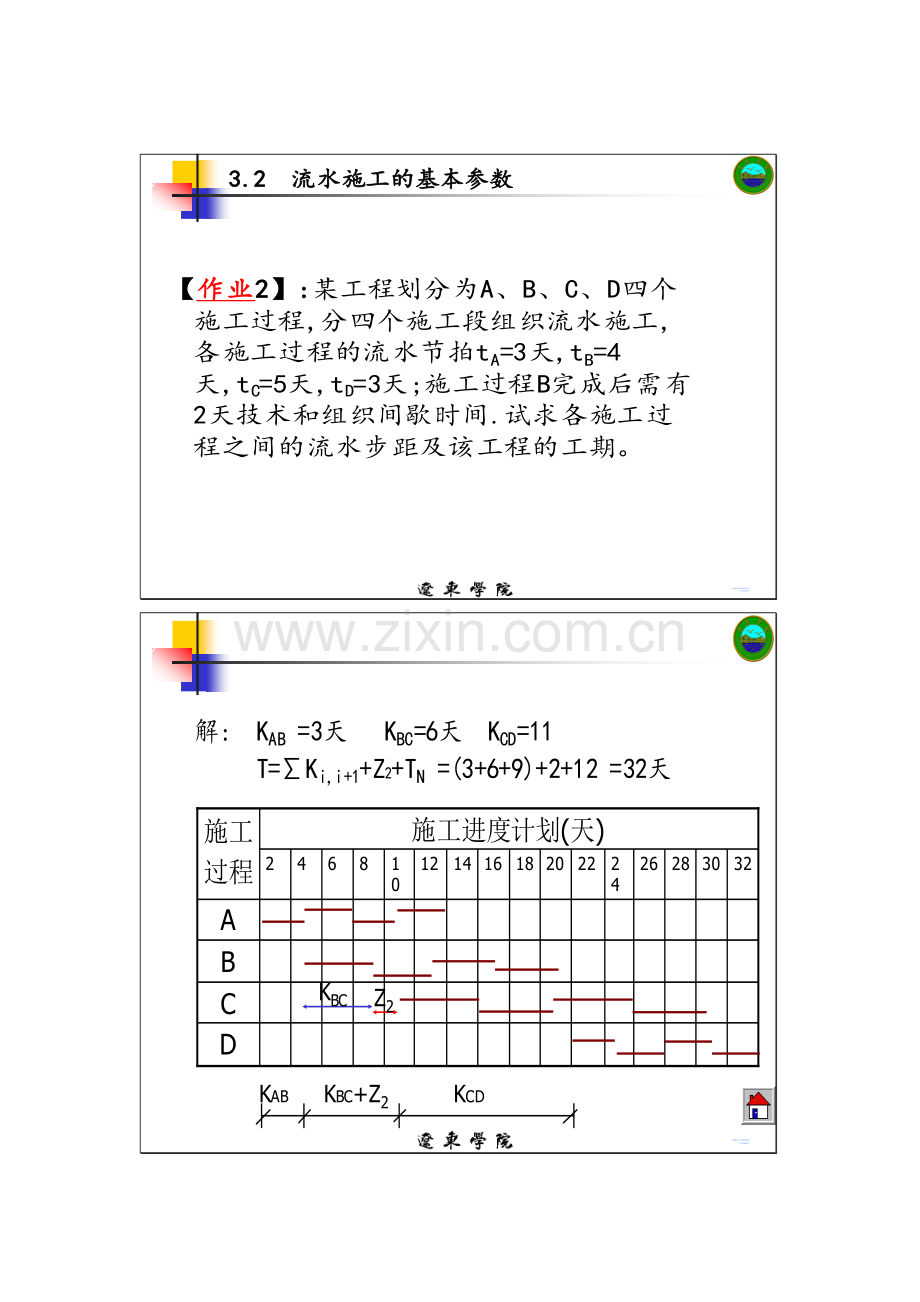 流水施工技术(作业及答案).doc_第2页