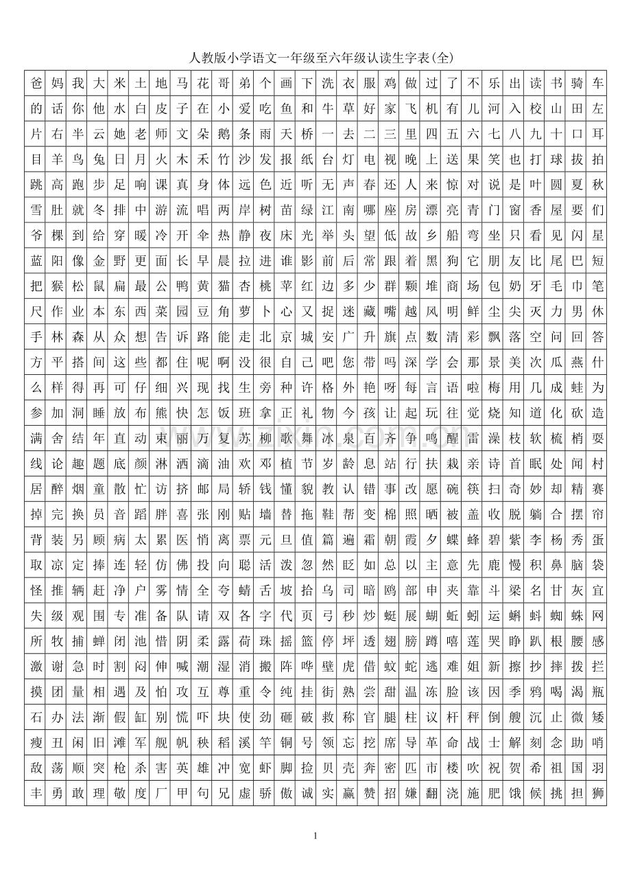 人教版小学语文一至六年级表一生字(全).doc_第1页